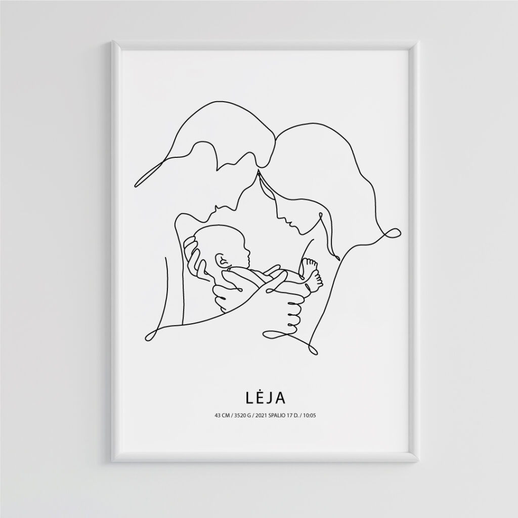 Kūdikio gimimo plakatas, kūdykio gimimo metrika