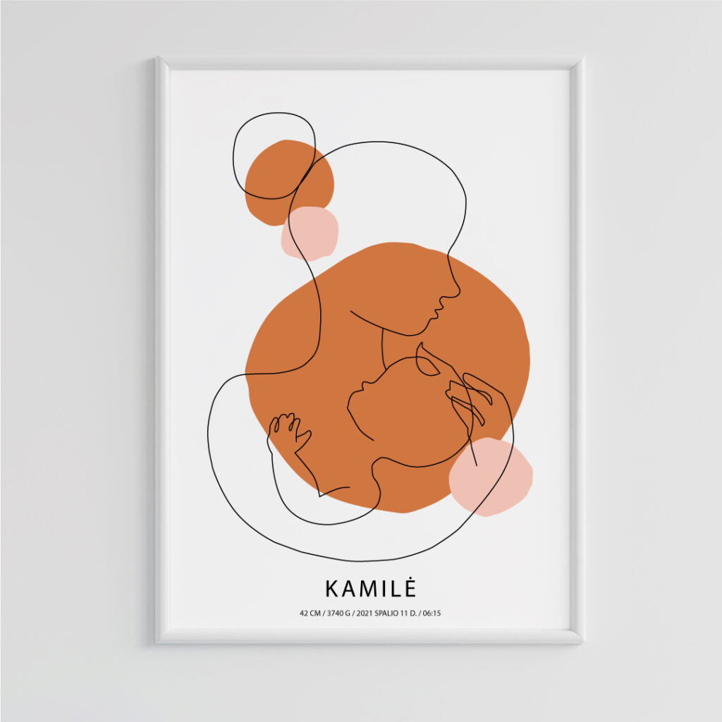 vaiko gimimo plakatas, vaiko gimimo metrika